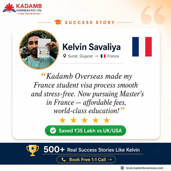 Kelvin Savaliya, Surat to France — student visa approved